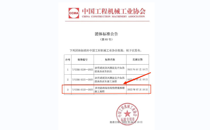 徐州新路科技主編的路緣石滑模攤鋪施工標準《多功能路緣石結構物滑模攤鋪施工規程》正式發布